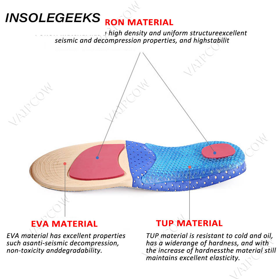 Flatfoot Orthotics Orthopedic Shoe Insole Shoes Accessories Orthopedic Memory Foam Sport Arch Support Insert Pad Woman Men